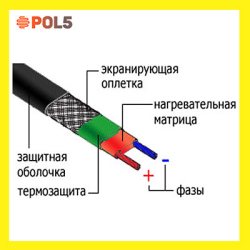греющий кабель для канализационной трубы